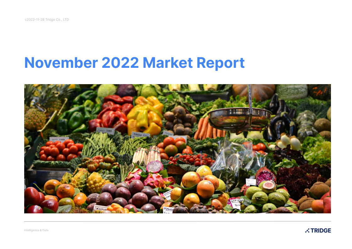 November 2022 Market Report