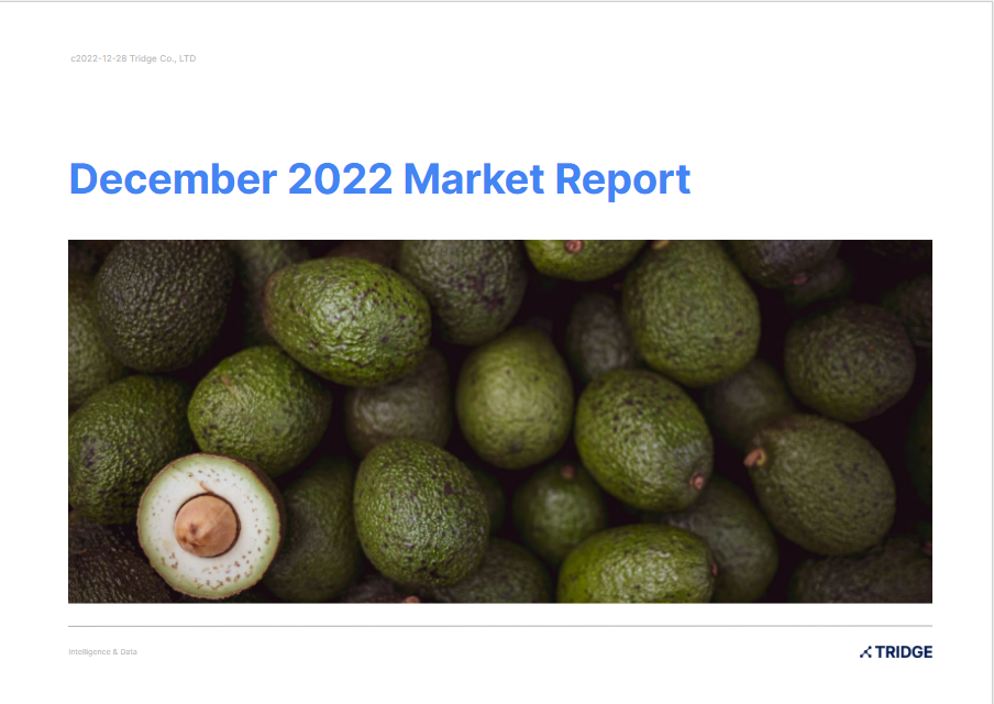 December 2022 Market Report