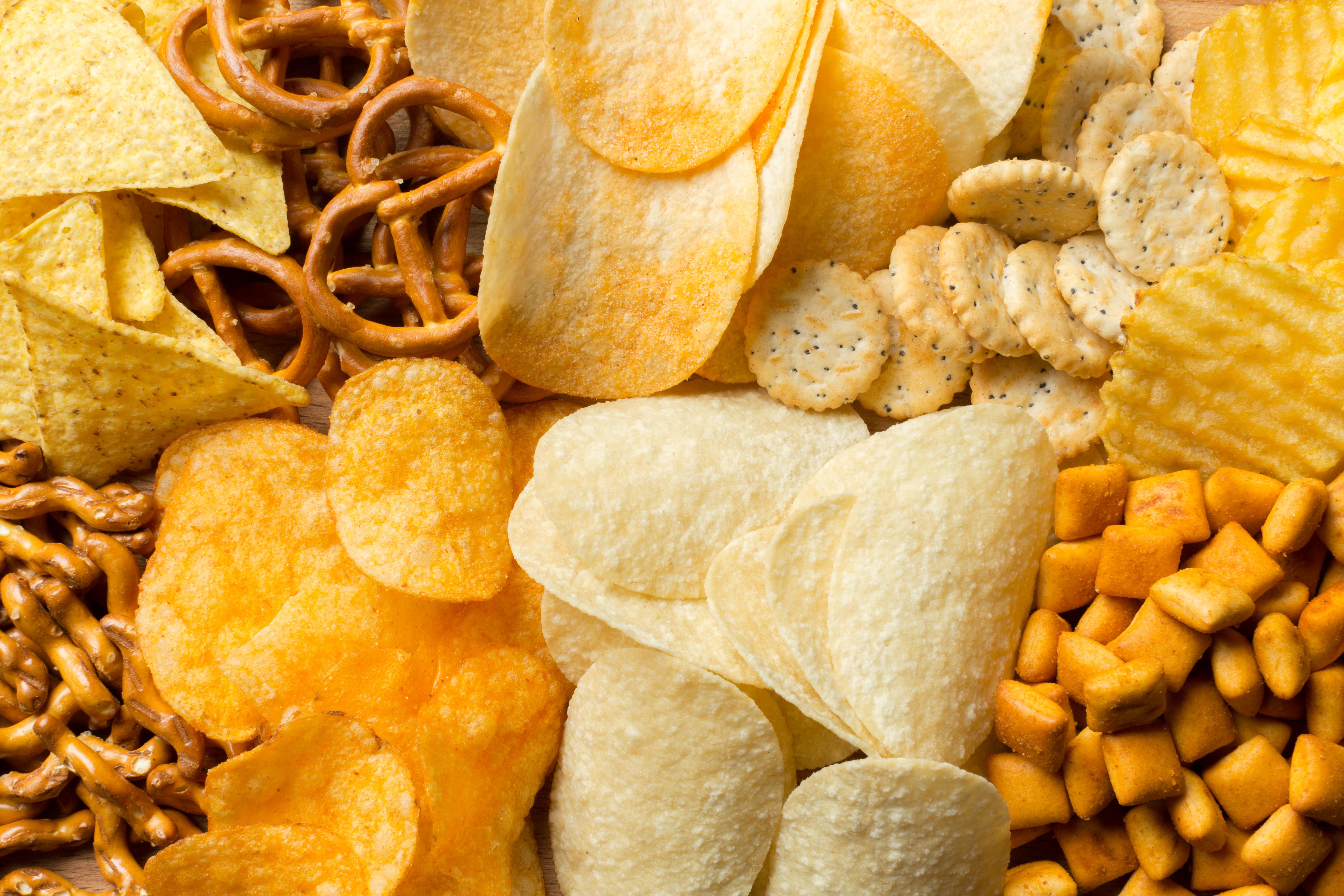 Retail Intelligence Report: Chips/Cookies/Crackers