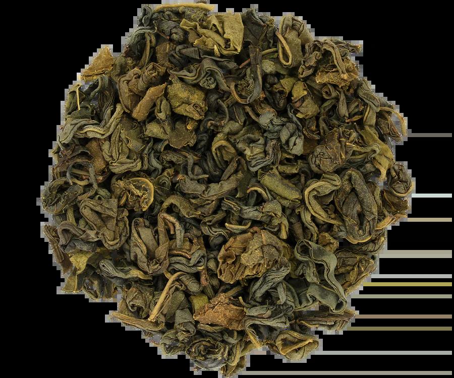 Blended Tea