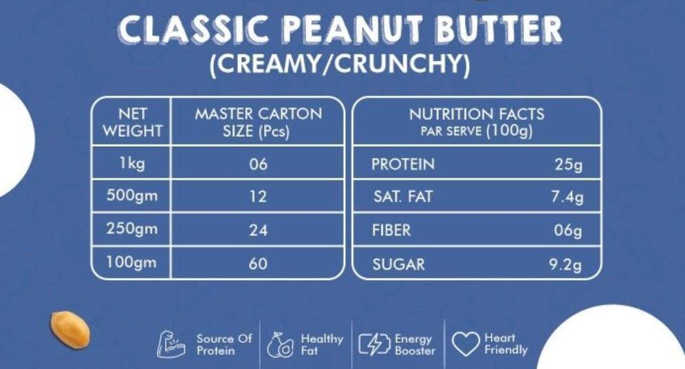 Classic Peanut Butter