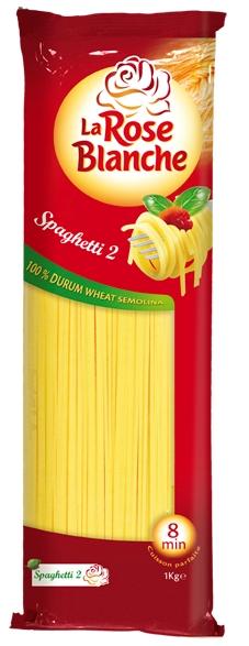 SPAGHETTI